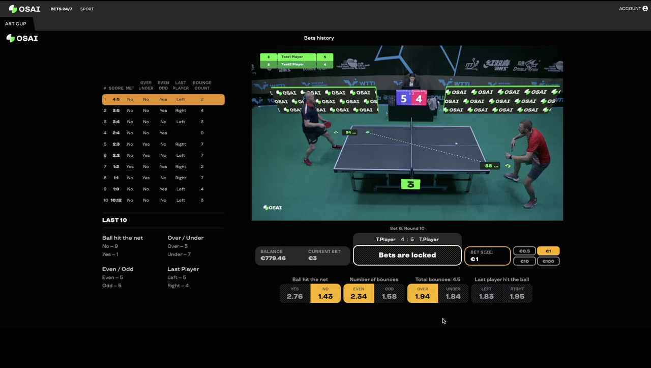 MaxSport partners with OSAI to present microbetting at Sigma Europe