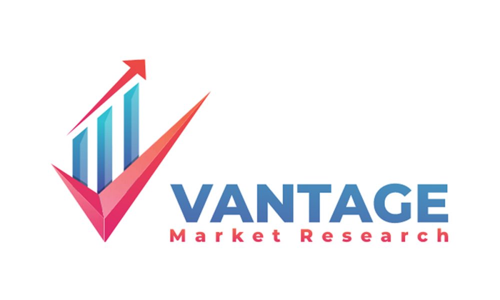 Sports Betting Market Size & Share to Surpass USD 129.3 Billion by 2028 | Vantage Market Research
