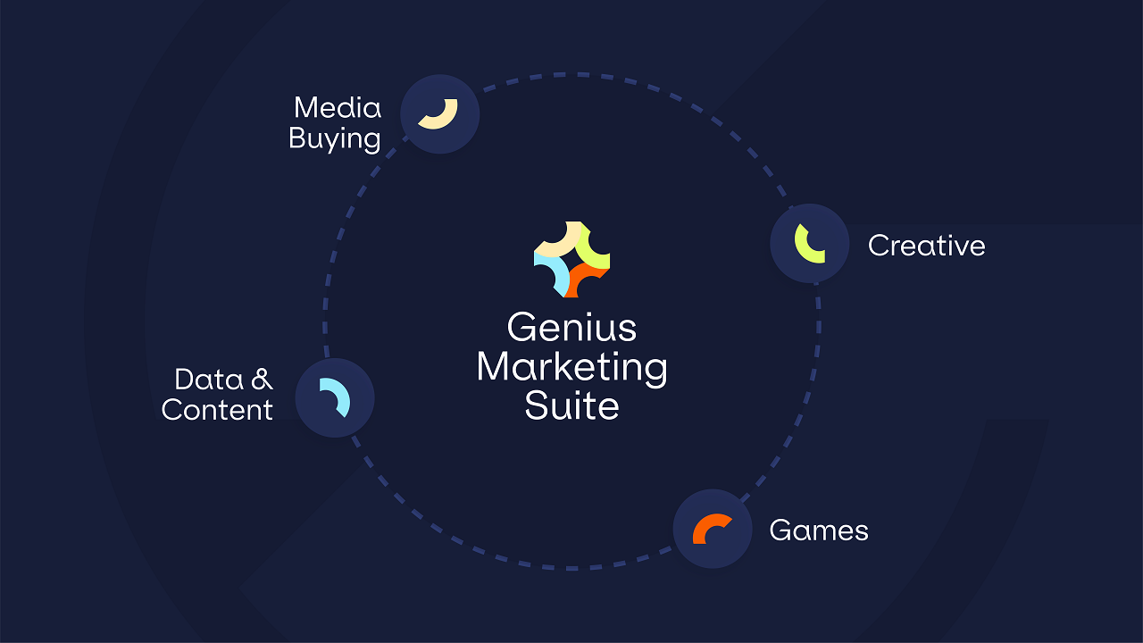 Genius Sports launches Genius Marketing Suite to revolutionise how brands and sports engage fans