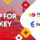 SOFTSWISS and CoinsPaid Donate $50k to Support Turkey