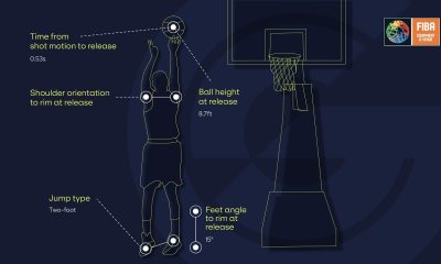 Genius Sports’ tracking and scoreboard technologies approved by FIBA Equipment & Venue Centre