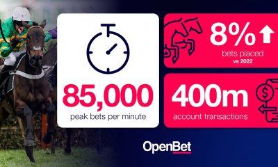 OpenBet Delivers Epic 85,000 Peak Bets Per Minute During 2023 Grand National