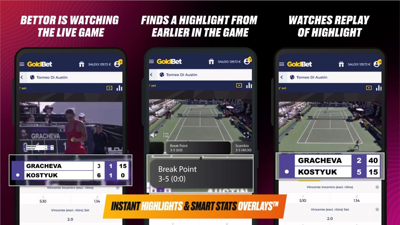 Lottomatica first in the world to launch Stats Perform’s Instant Highlights and Smart Stats Overlays™ features for Tennis through its brands Goldbet and Better