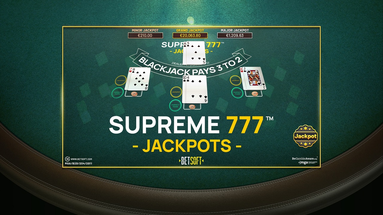 Betsoft Gaming Releases “Supreme 777 Jackpots”