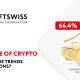 9M 2023 Crypto in iGaming Landscape: Moderate Growth Amidst Fiat Rise