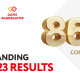 Reaching New Heights: SOFTSWISS Game Aggregator Reveal Q3 2023 Results