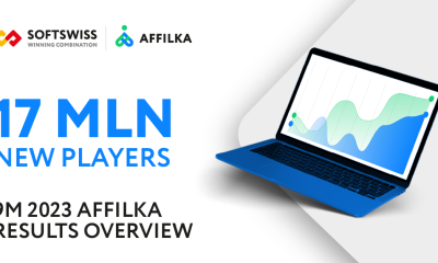 Affiliates Attract 17 Million New Players: Affilka 9M’23 Overview