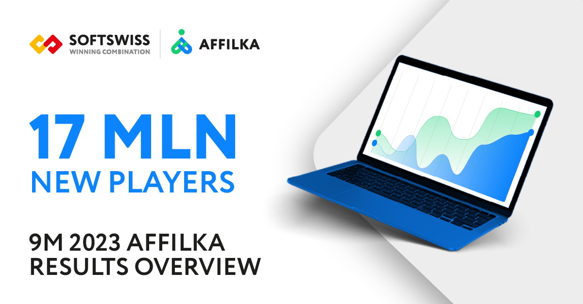 Affiliates Attract 17 Million New Players: Affilka 9M’23 Overview