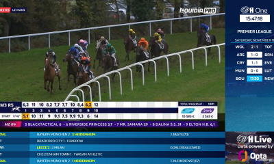 William Hill chooses Dizplai to add real-time score updates and odds to its Betting TV service for in-store and online customers