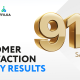 Affilka by SOFTSWISS Scores 91% Satisfaction in Kantar Survey