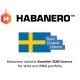 Habanero obtains Swedish B2B licence for slots and RNG portfolio