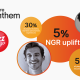 Buzz Bingo goes all in on real-time personalisation with Future Anthem