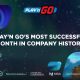Play’n GO smashes records with most successful month in company history