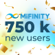 MiFinity eyes up the next 1M Customer milestone target after growing over 100% in 2023