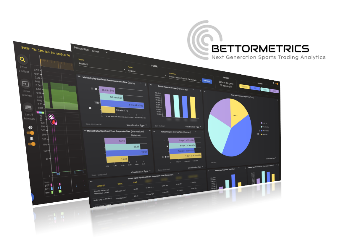 Bettormetrics Secures Series A Funding from Bettor Capital and Velo Partners