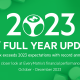 EveryMatrix exceeds 2023 expectations with record annual results