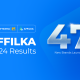 47 New Brands in Q1’24: Affilka by SOFTSWISS Results