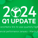 EveryMatrix hits 16-year quarterly high
