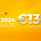 SOFTSWISS Game Aggregator Hits €13 Billion in Monthly Total Bets: Q1’24 Recap