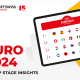UEFA Euro 2024 Boasts Highest Betting Margins