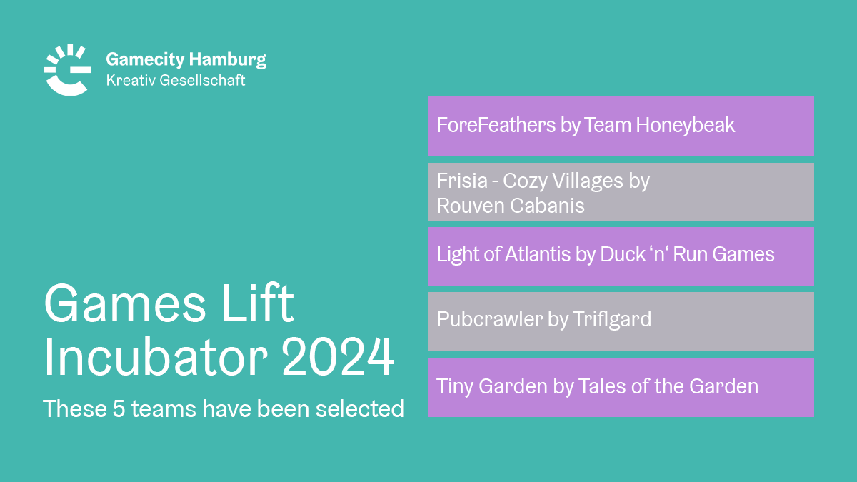 Games Lift 2024: These five developer teams will receive the Hamburg incubator funding