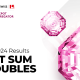 SOFTSWISS Jackpot Aggregator Doubles Bet Sum: Q2 2024 results