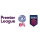 Statement from the Premier League, EFL, The FA and Women’s Super League