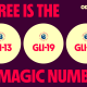 Oddsgate advances in compliance with GLI-33 certification