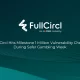 FullCircl Hits Milestone 1 Million Vulnerability Checks During Safer Gambling Week