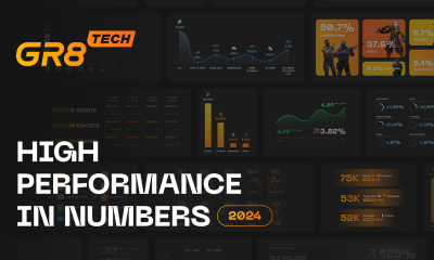 The Power of High Performance: GR8 Tech Achieves 25% Turnover Growth in 2024