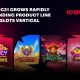 ICONIC21 boosts product offering with slot games