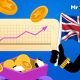 Track UK Online Casino Trends: Mr. Gamble Introduces Powerful New Data Tool