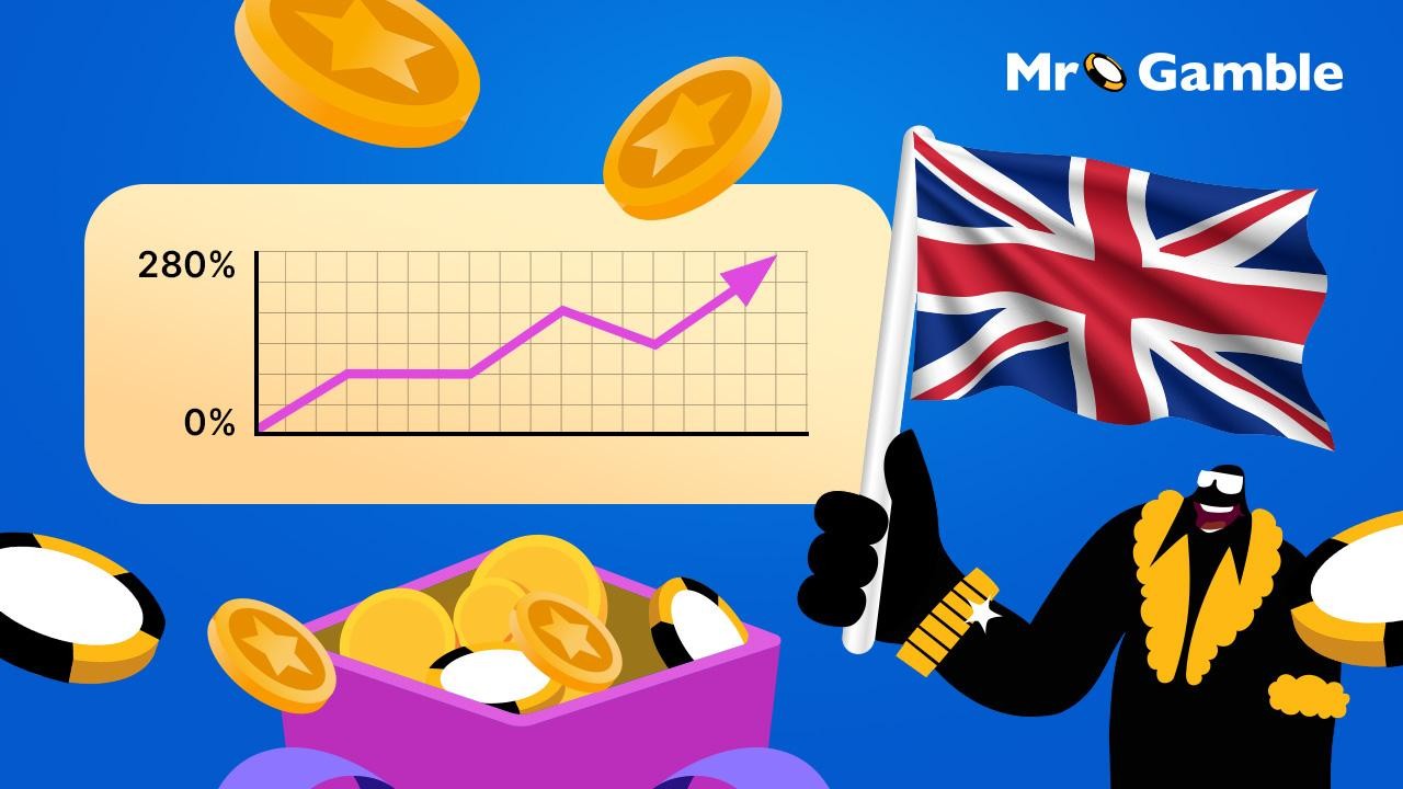 Track UK Online Casino Trends: Mr. Gamble Introduces Powerful New Data Tool