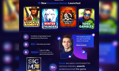 Belatra Games reflects on a successful 2024