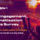 AI’s Transformative Role in Fan Engagement & Monetisation: 2025 Fan Engagement and Monetisation Survey