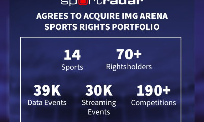 Sportradar Announces Agreement to Acquire IMG ARENA and Its Strategic Portfolio of Global Sports Betting Rights
