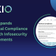 Vixio Announces Expansion of Infosecurity Requirements in Groundbreaking Technical Compliance Tool