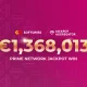 SOFTSWISS Prime Network Jackpot Hits €1,368,013 in latest draw