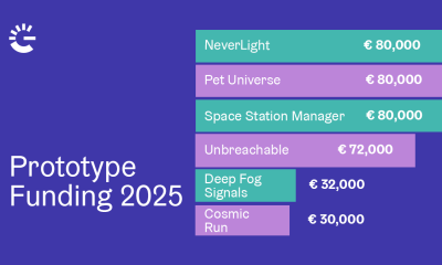 Gamecity Hamburg Supports six new Digital Games with Prototype Funding