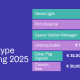 Gamecity Hamburg Supports six new Digital Games with Prototype Funding