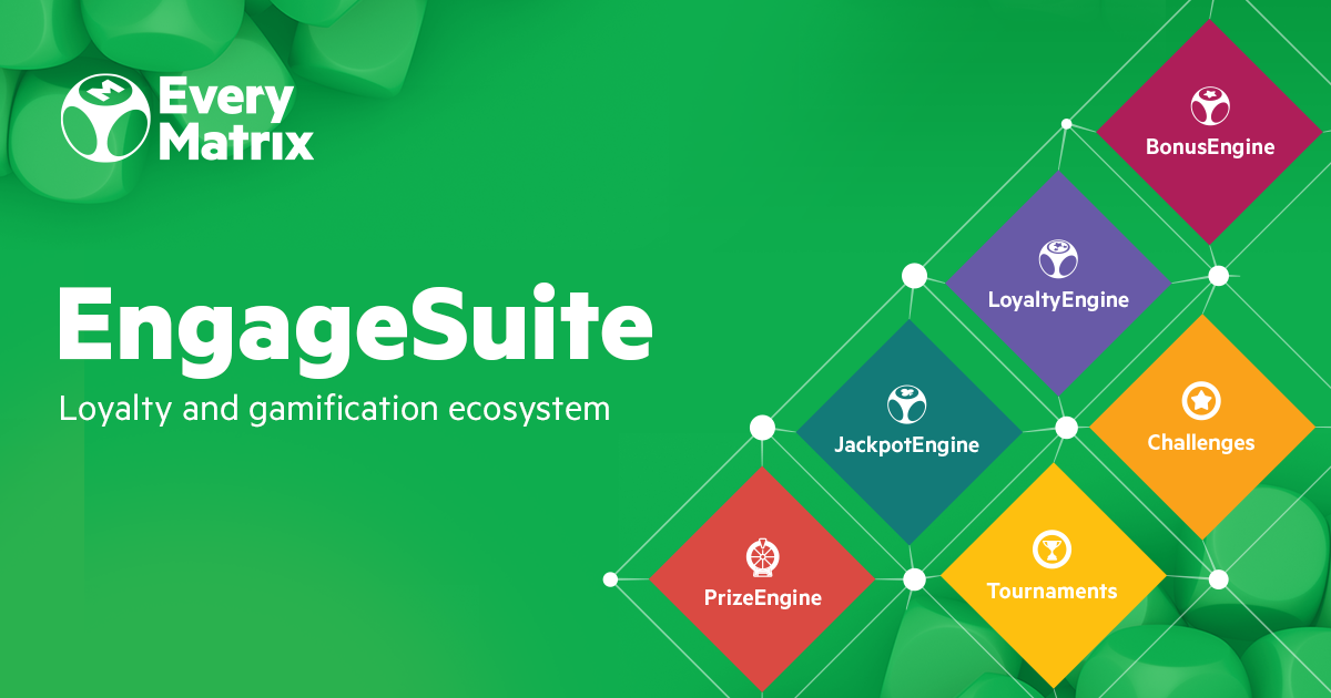 loyalty and gamification ecosystem