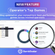 RankRadar Launches “Operator’s Top Games” – Empowering Game Providers to Track and Compare Competitor Performance