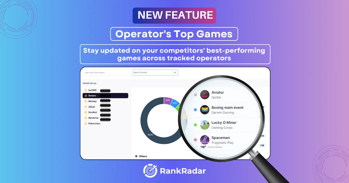 RankRadar Launches “Operator’s Top Games” – Empowering Game Providers to Track and Compare Competitor Performance