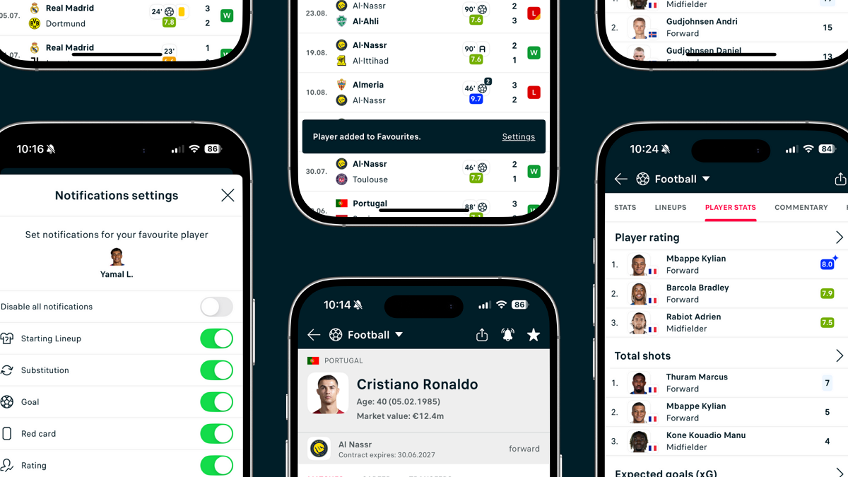 Flashscore unveils ‘flagship enhancement of 2025’ with Follow Player feature